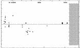 [IMAGE: small AT VUL O-C diagram]