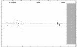 [IMAGE: small EO VUL O-C diagram]